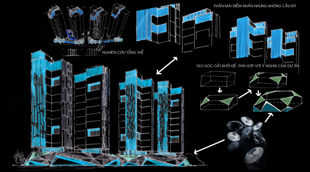 EcoGreen City Sài Gòn - Ảnh 1